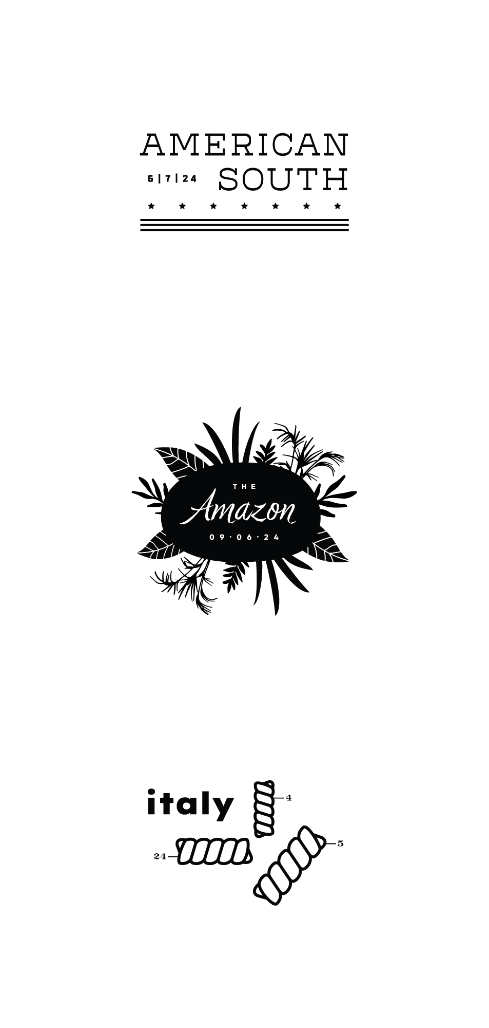 American South, The Amazon + Italy stamps