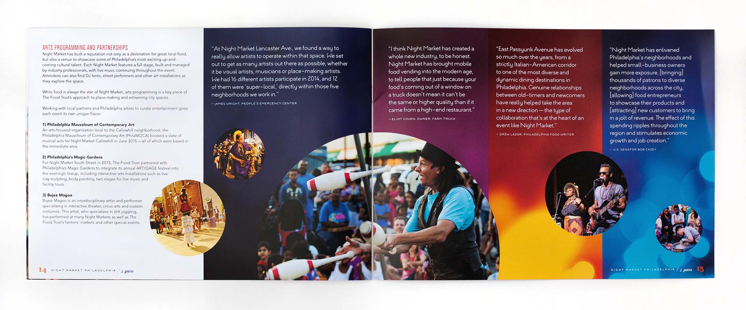 Night Market Philadelphia 5 Years report arts spread